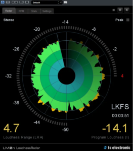 Pegelmeter TC Lm2n mit erfolgreicher LUFS Lautheitsmessung